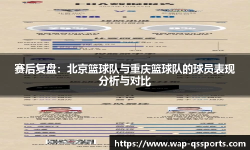 赛后复盘：北京篮球队与重庆篮球队的球员表现分析与对比